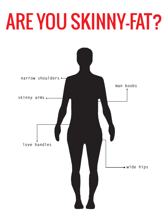 do-you-suffer-from-low-testosterone-symptoms