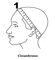 wig-circumference